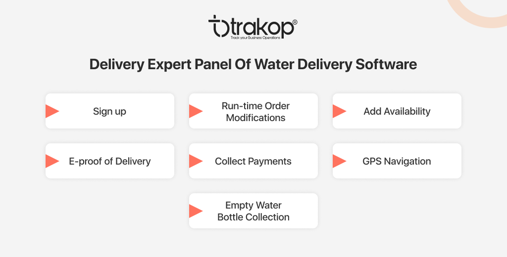 ravi garg, trakop, devery driver app, water delivery software, sign up, run-time order modifications, add availabillity, e-proof of delivery, collect payments, gps navigation, empty water bottle colleection