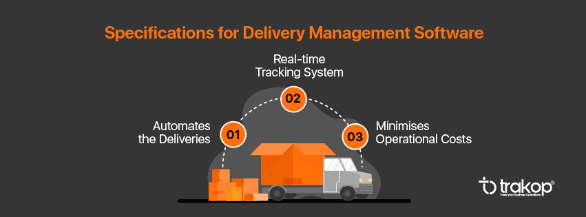 ravi garg, trakop, specifications, delivery management software, automate deliveries, real-time tracking, tracking system, operational costs