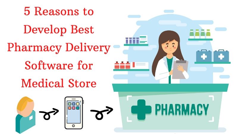 develop best pharmacy delivery software