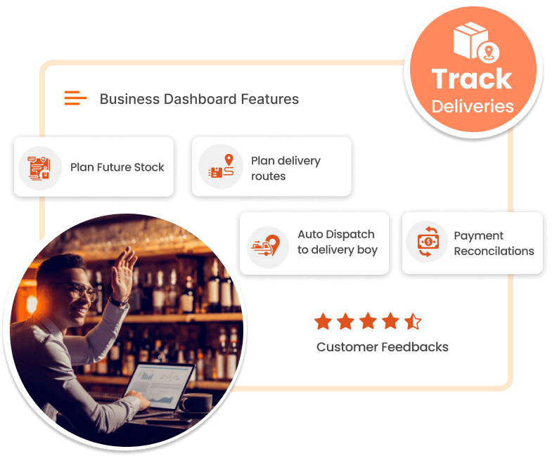 ravi garg, trakop, alcohol Delivery software, admin, panel, statistics