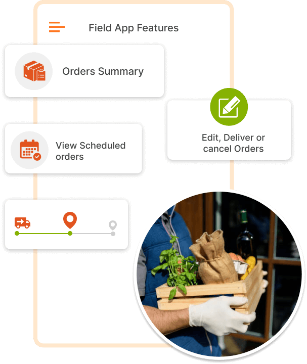 ravi garg, trakop, alcohol Delivery software, delivery staff, saves time