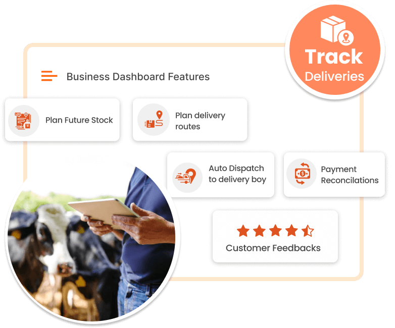 ravi garg, trakop, dairy management, admin, panel, statistics