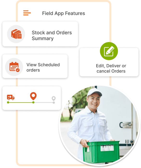 ravi garg, trakop, dairy management, transportation, delivery driver, mobile logistics