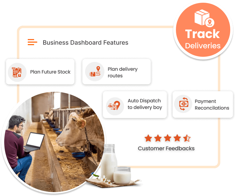 ravi garg, trakop, admin, panel, statistics, dairy delivery