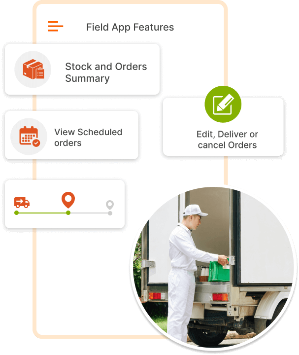 ravi garg, trakop, transportation, delivery driver, mobile logistics, dairy delivery