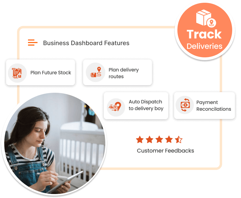 ravi garg, trakop, diaper Delivery software, admin, panel, statistics