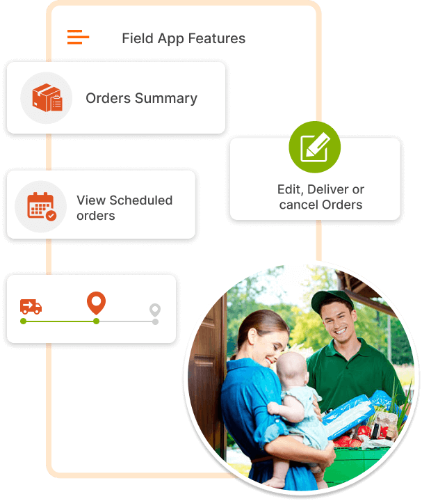 ravi garg, trakop, diaper Delivery software, delivery staff, saves time