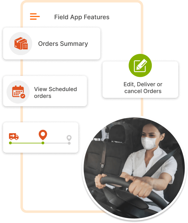 ravi garg, trakop, dry cleaning, transportation, delivery driver, mobile dry cleaning
