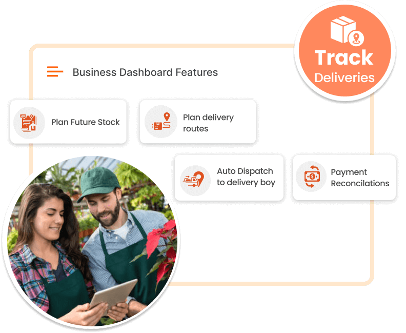 ravi garg, trakop, florist delivery app, admin, panel, statistics