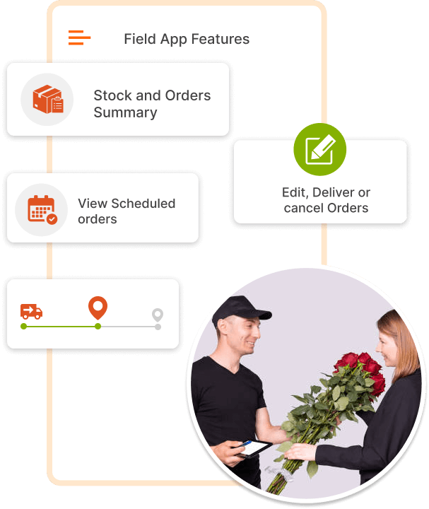 ravi garg, trakop, florist delivery app, transportation, delivery driver, mobile flower delivery