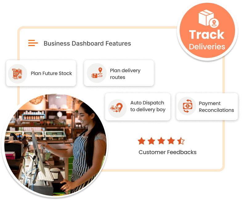 ravi garg, trakop, food deliver app, admin, panel, statistics