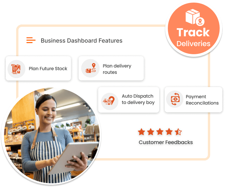 ravi garg, trakop, grocery delivery app, transportation, delivery driver, mobile logistics