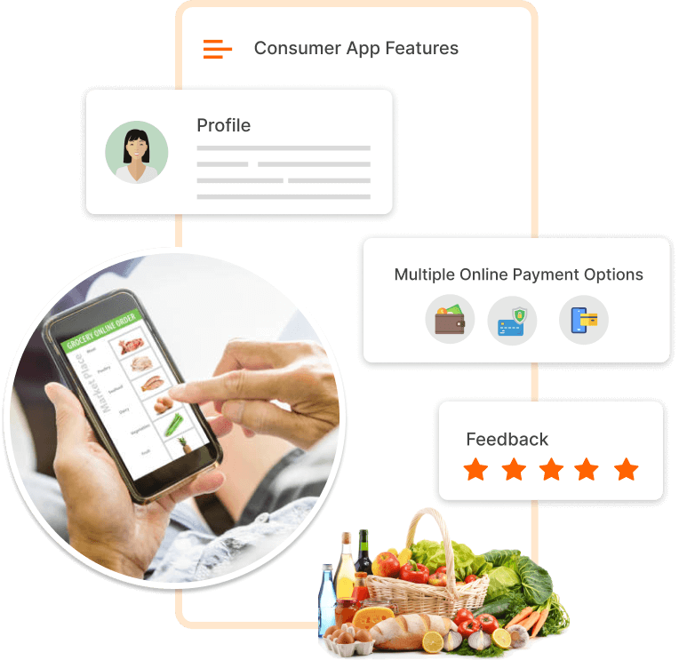 ravi garg, trakop, grocery delivery app, grocery, consumer