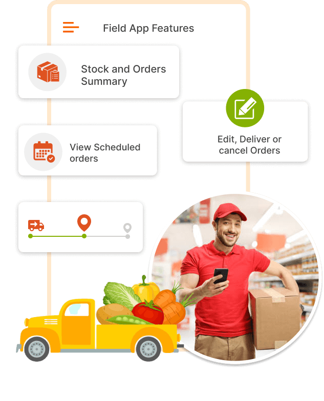 ravi garg, trakop, grocery delivery app, transportation, delivery driver, mobile logistics