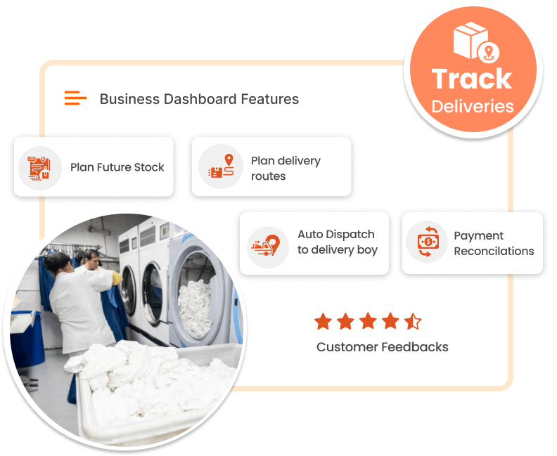 ravi garg, trakop, laundry delivery, admin, panel, statistics