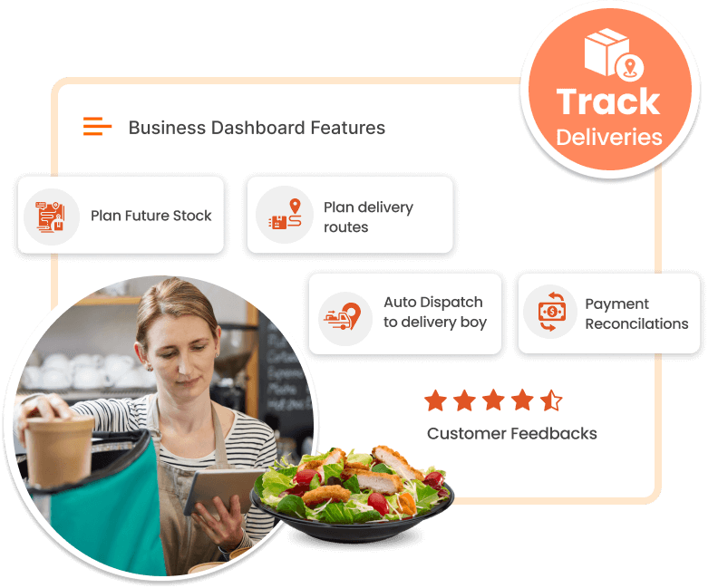 ravi garg, trakop, meal deliver app, admin, panel, statistics