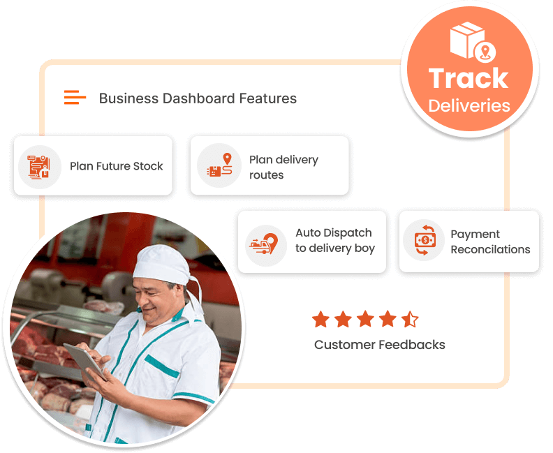 ravi garg, trakop, meat delivery app, admin, panel, statistics