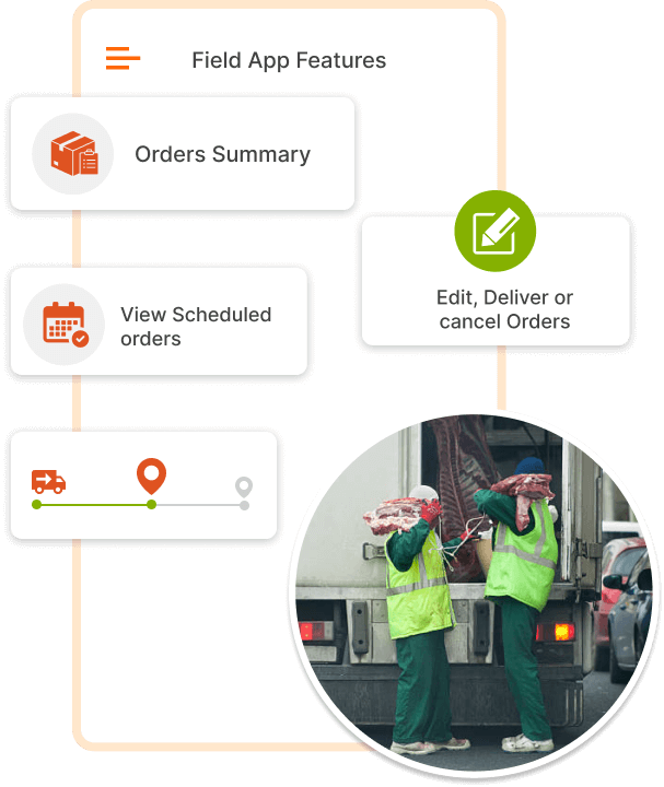 ravi garg, trakop, meat delivery app, meat products, consumer