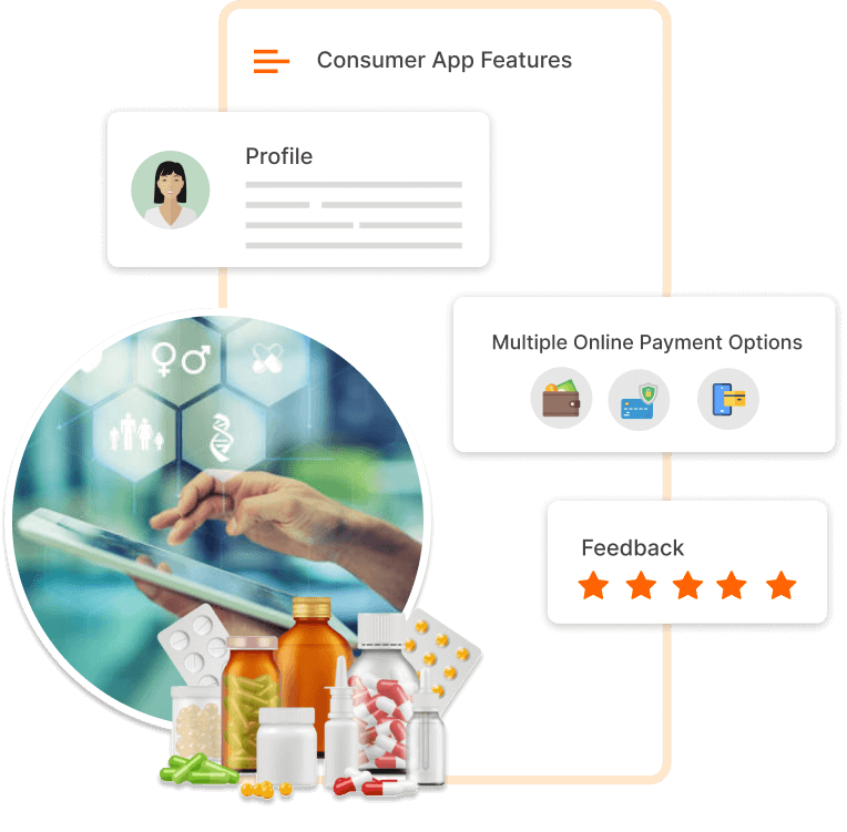 ravi garg, trakop, medicine delivery app, medicine products, consumer