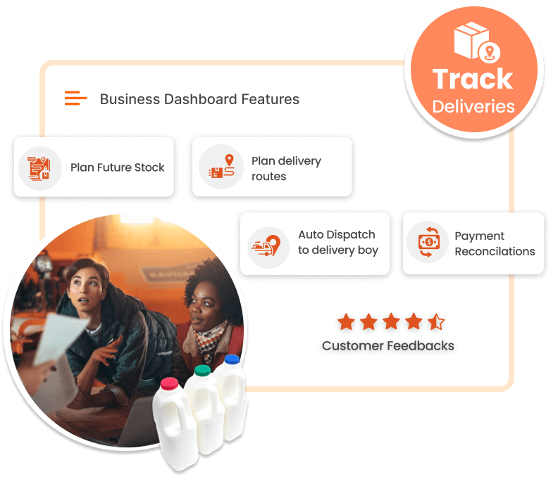 ravi garg, trakop, milk delivery, admin, panel, statistics