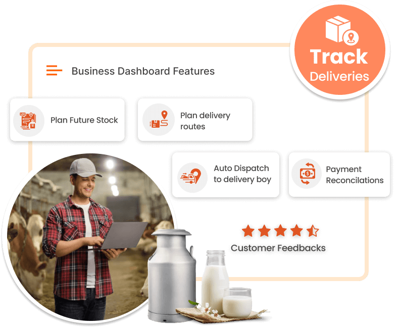 ravi garg, trakop, milk management, admin, panel, statistics