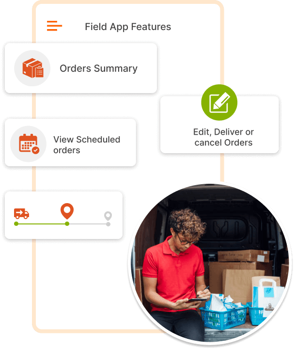 ravi garg, trakop, pharmacy app, transportation, delivery driver, mobile logistics
