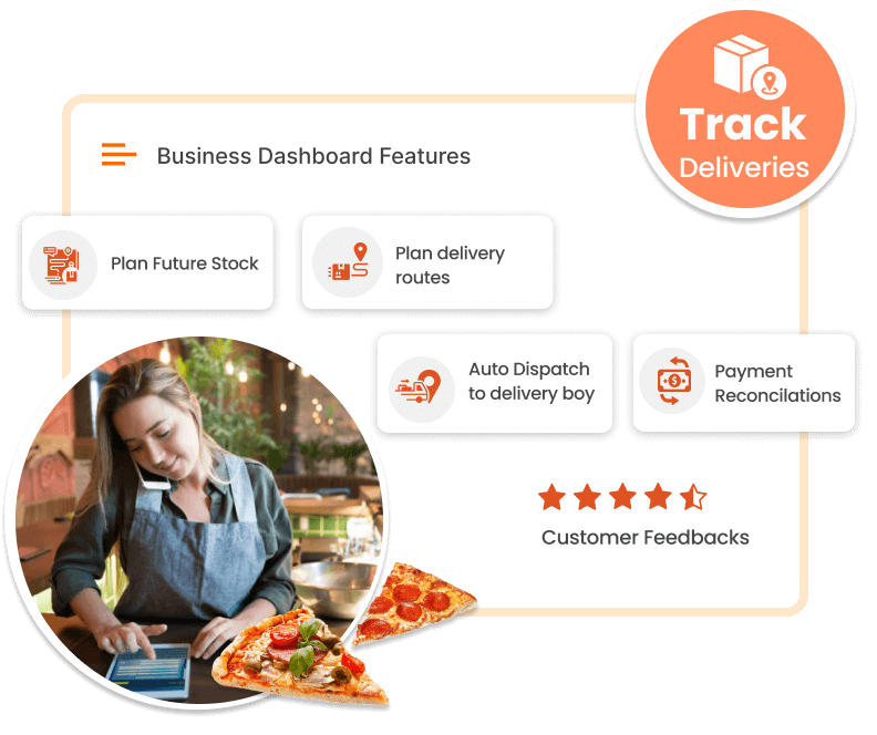 ravi garg, trakop, pizza deliver app, admin, panel, statistics