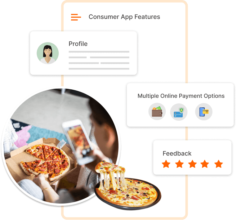 ravi garg, trakop, pizza deliver app, pizza products, consumer