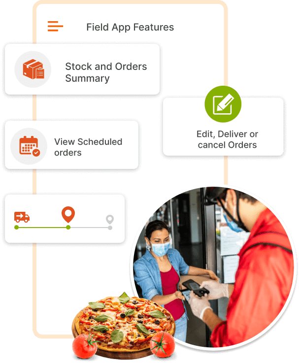 ravi garg, trakop, pizza deliver app, transportation, delivery driver, mobile food delivery