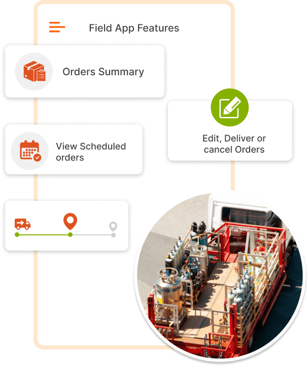 ravi garg, trakop, propane delivery, delivery staff, saves time