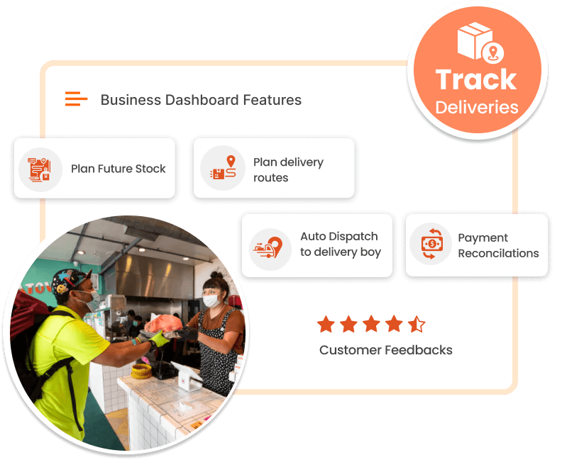 ravi garg, trakop, restaurant management software, admin, panel, statistics