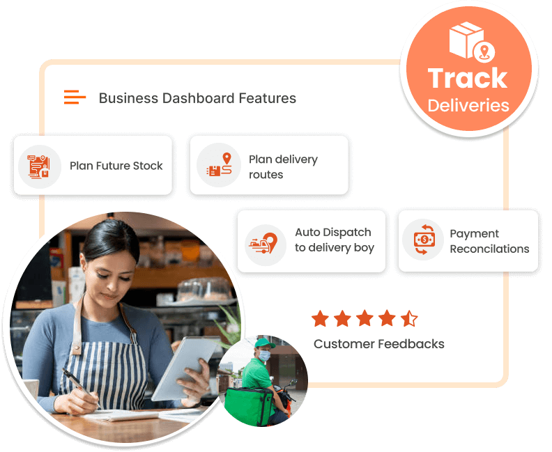 ravi garg, trakop, uber-eats-clone, admin, panel, statistics