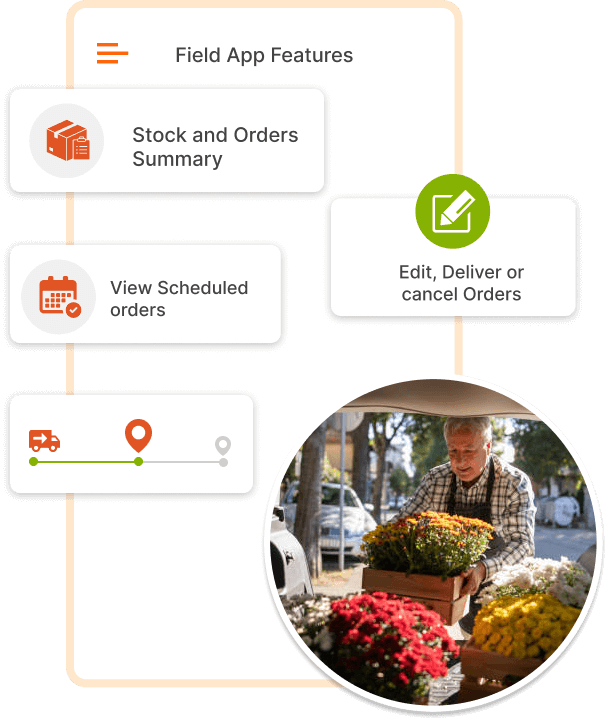 ravi garg, trakop, uber for flowers, transportation, delivery driver, mobile flower delivery delivery