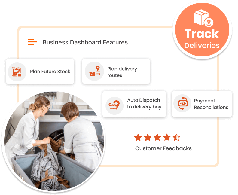 ravi garg, trakop, uber dry cleaning, admin, panel, statistics