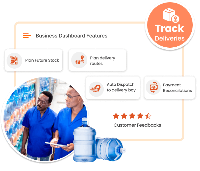 ravi garg, trakop, water delivery software, admin, panel, statistics