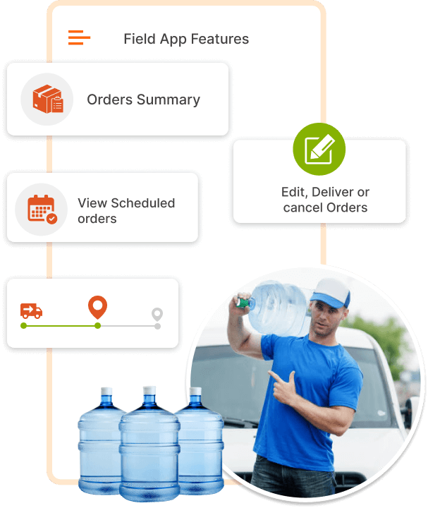 ravi garg, trakop, water delivery software, transportation, delivery driver, mobile logistics