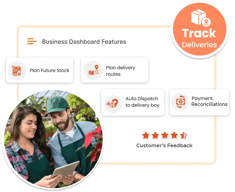 ravi garg, trakop, florist delivery app, admin, panel, statistics