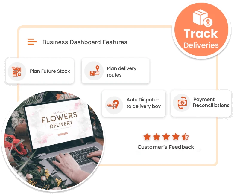 ravi garg, trakop, flower delivery app, admin, panel, statistics
