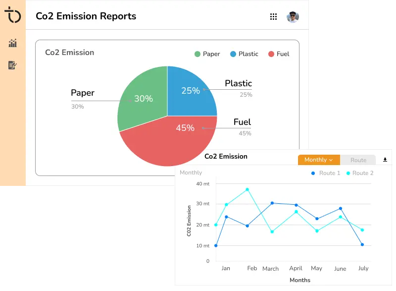 ravi garg, trakop, carbon calculator, co2 emission