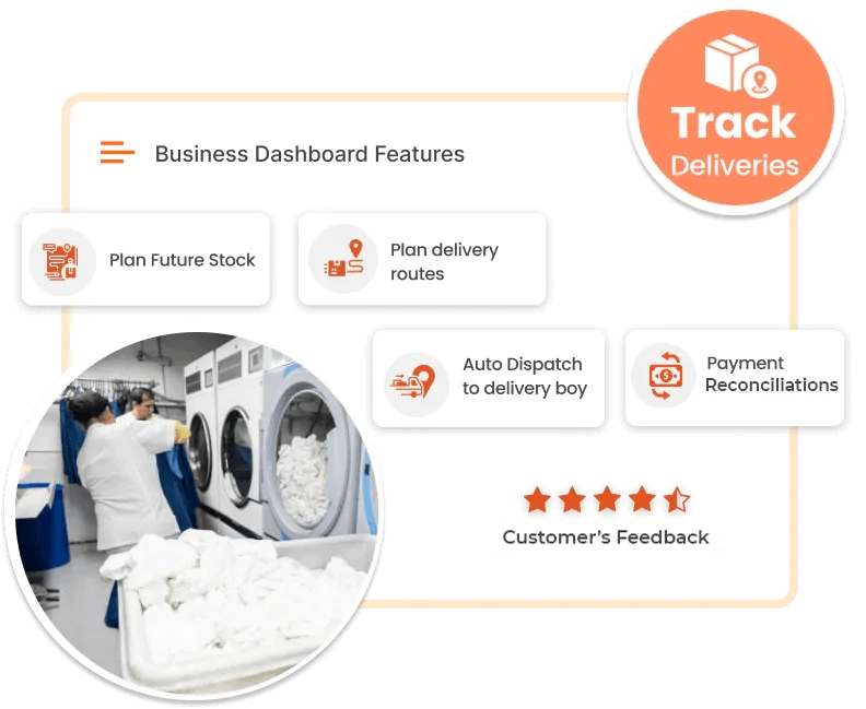 ravi garg, trakop, laundry delivery, admin, panel, statistics