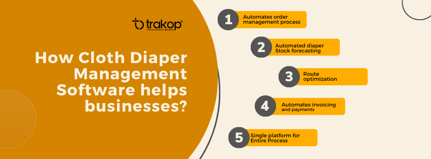 ravi garg, trakop, cloth diaper, business, software, subscription software