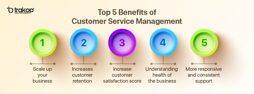 ravi garg, trakop, customer satisfaction score, customer service management, customer, customer experience