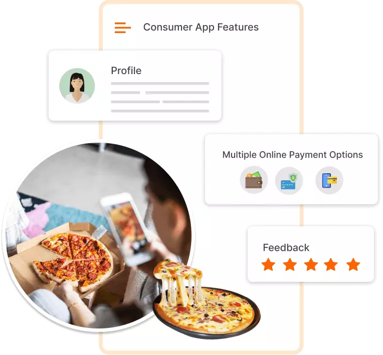 ravi garg, trakop, pizza deliver app, pizza products, consumer