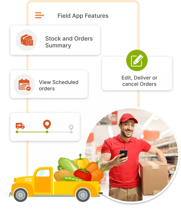 ravi garg, trakop, grocery delivery app, transportation, delivery driver, mobile logistics