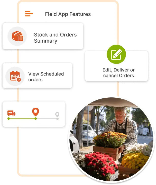 ravi garg, trakop, uber for flowers, transportation, delivery driver, mobile flower delivery delivery