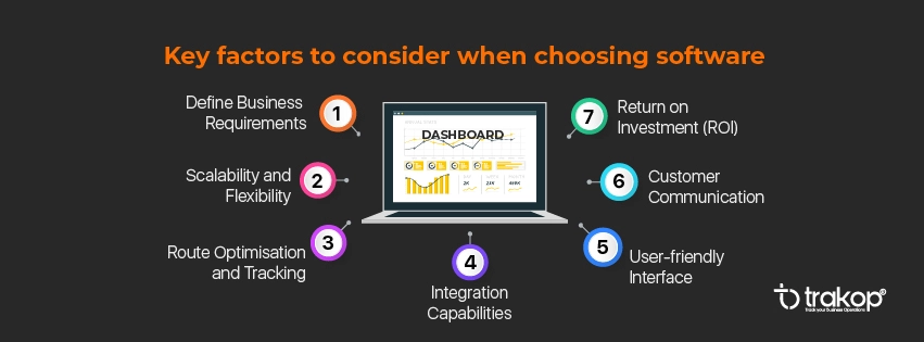 ravi garg, trakop, key factors, business requirements, scalability, flexibility, route optimisation, tracking, integrations, user-friendly, customer, interface, communication, return on investment