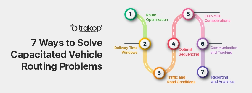 ravi garg, trakop, solve, capacitated vehicle routing, route optimisation, delivery time-window, traffic, sequencing, last-mile delivery, communications, tracking, reporting and analytics
