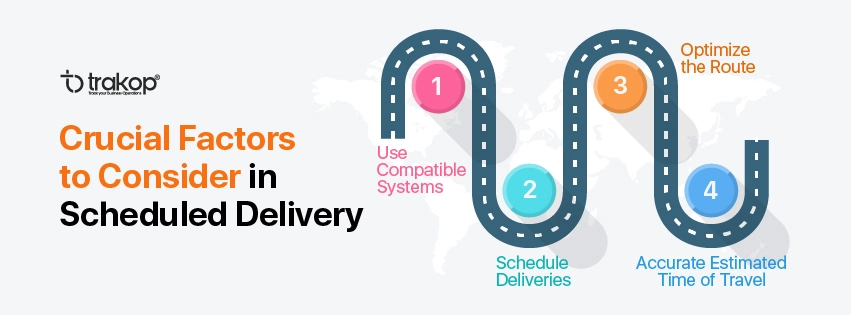 ravi garg, trakop, factors, scheduled delivery, compatible system, schedule deliveries, optimise route, estimated time of arrival