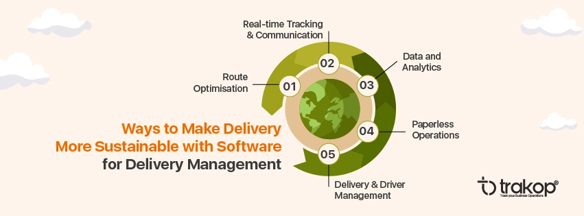 ravi garg, trakop, ways, deliveries, sustainability, software, delivery software, delivery management, system, route optimisation, real-time tracking, communication, data and analytics, paperless operations, delivery and driver management