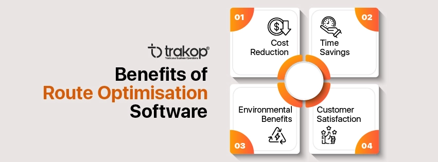 ravi garg, trakop, benefits, route optimisation software, cost reduction, time saving, environmental benefits, customer service